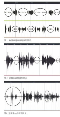 錄音教材產(chǎn)品后期制作中的語音信號預(yù)處理